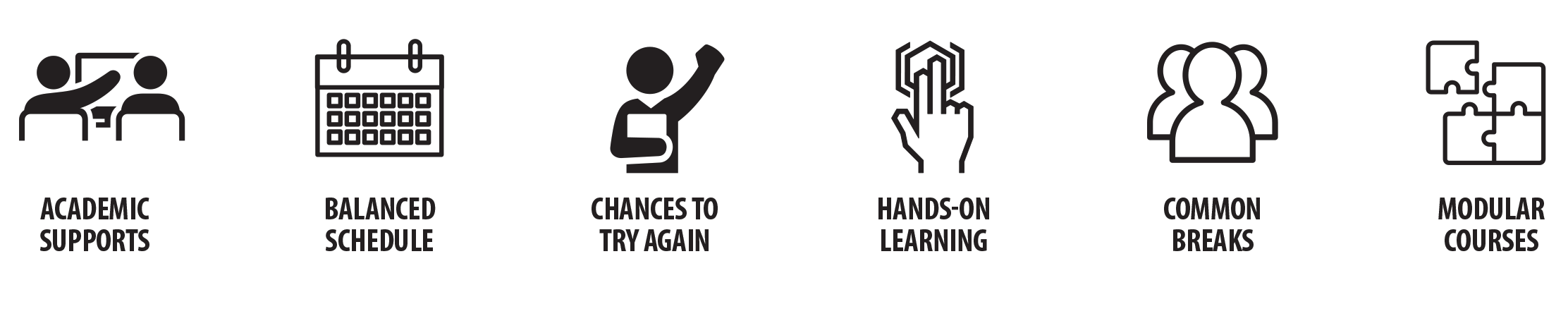 Re-engineered icons
